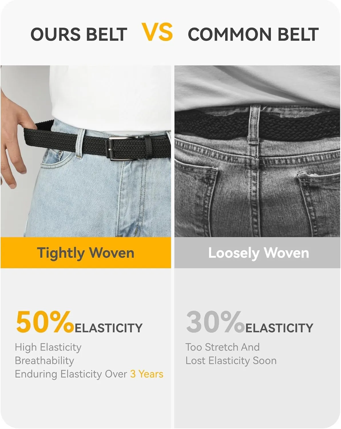 CHAOREN Mens Stretch Belt - 1 3/8" Elastic Braided Golf Belt for Men - Stretchy Web Fit Summer Casual Jeans