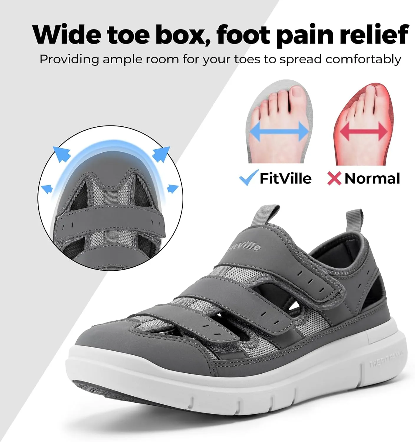 FitVille Diabetic Sandals for Men Wide Width with Arch Support Comfortable Mens Diabetic Sandals Fully Adjustable Straps Lightweight